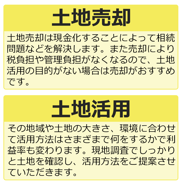 土地売却と土地活用について