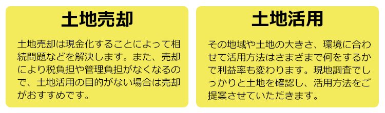 土地売却と土地活用について